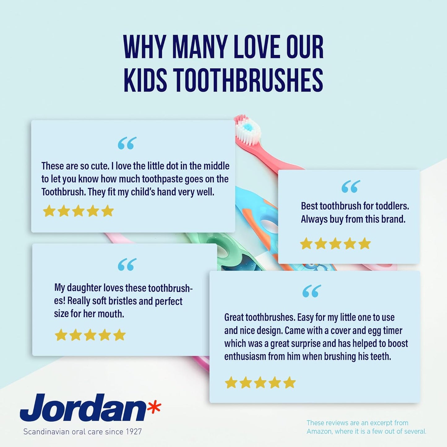 Jordan ® | Step 2 Zahnbürste Kinder | Kinder Zahnbürste Für 3-5 Jahre | Weiche Borsten, Doppelter Ergonomischer Griff & Bpa-Frei | Grüne Und Blaue Farbe | Pack 4 Einheiten